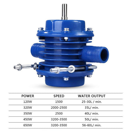 VersaPump Hand Drill Wonder